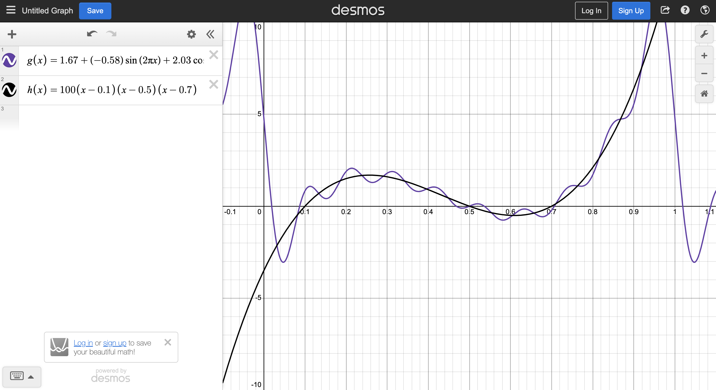 Aprox. of a polynomial using
             fourier decomposition